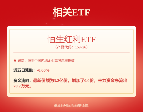 配资可信股票配资门户 国电电力中国神华合资公司在沈阳成立热电公司 注册资本10亿